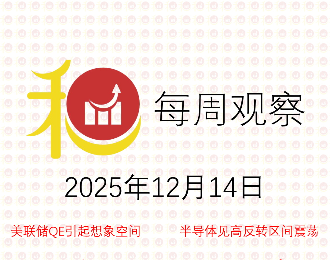 每周观察20251214