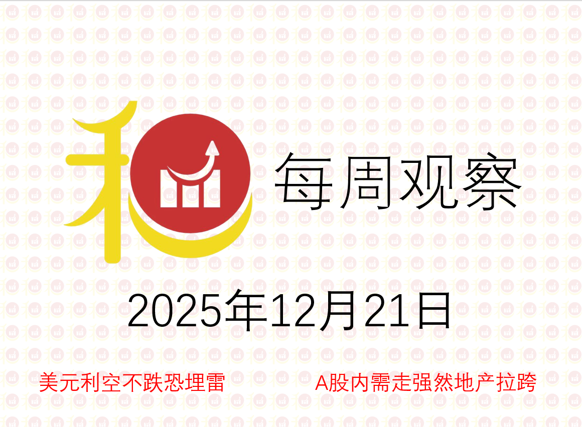 每周观察20251221