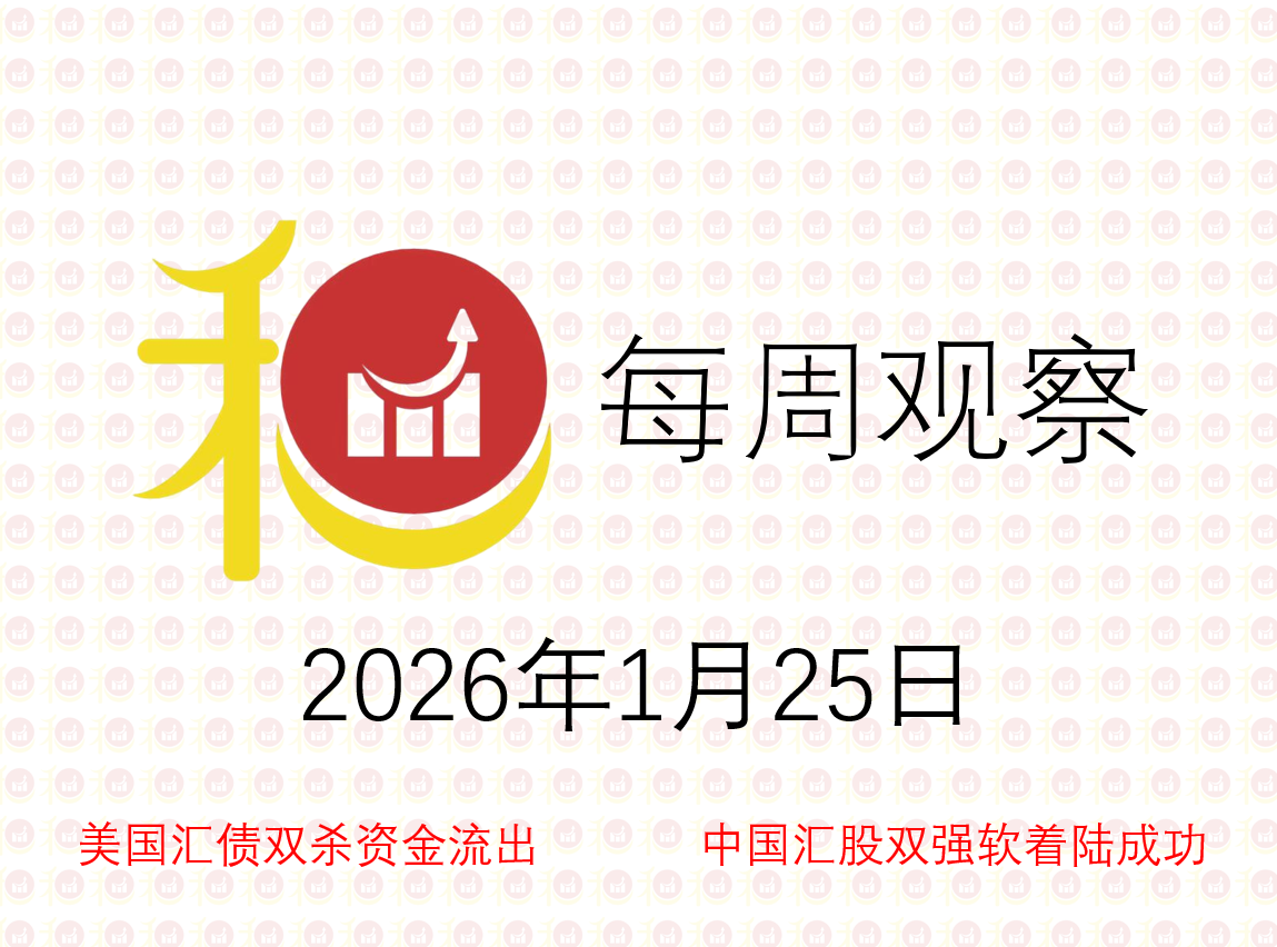 每周观察20260125